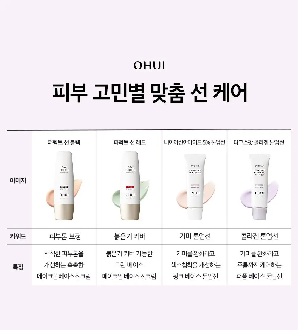 [이달의신상] 오휘 기미케어 3-STEP 콜라겐 톤업선 50ml / 데니어 팩트 리필 기획 / 멜라토닝 크림 60ml 상세페이지 48